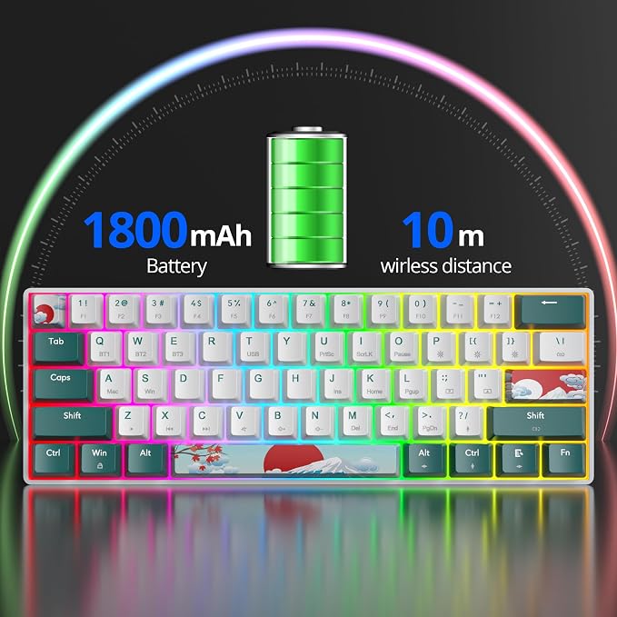Green 61-Red Switch