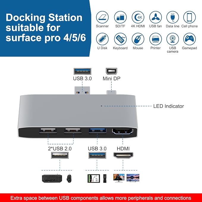 Surface Pro 6/Pro 5/Pro 4 Hub