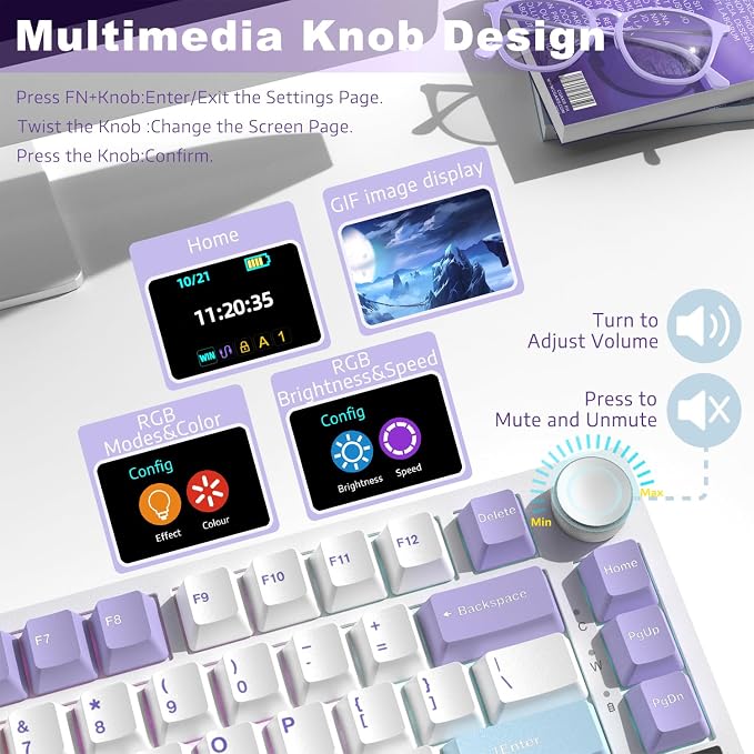 Purple (Flying Fish Switch, Cable)