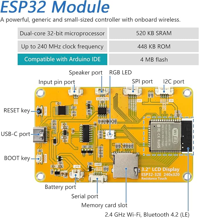3.2 Inch ST7789 IPS Touch