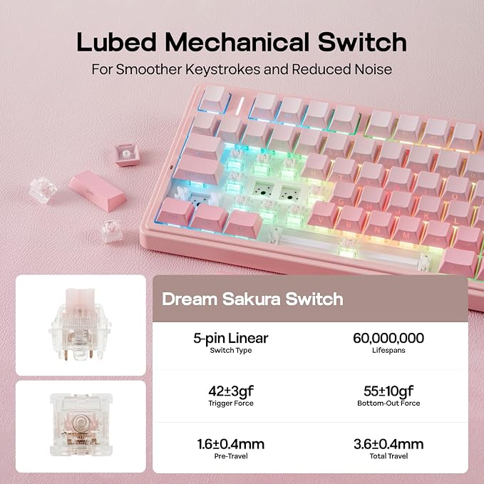 Pink