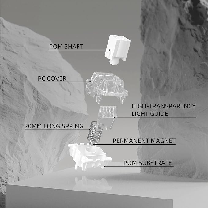 Magnetic White