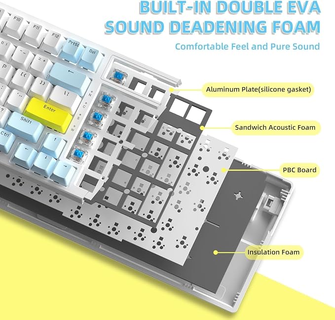 Lemon/Hot-swap Blue Switch
