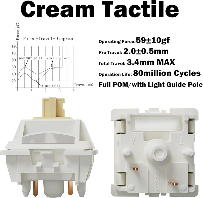 Cream