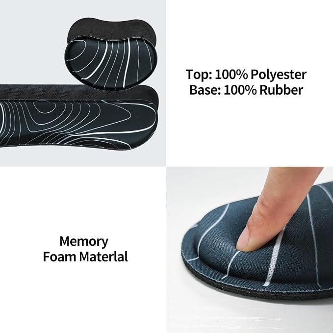 Topographic
