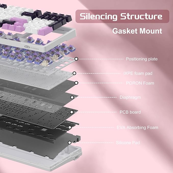 Purple Jade / Violet Switch