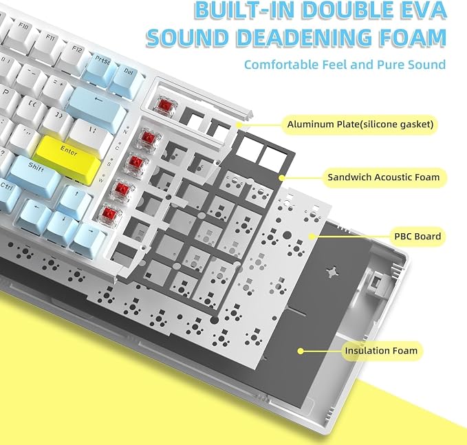 Lemon/Hot-swap Red Switch