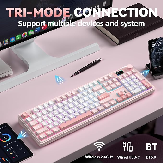 White & Pink