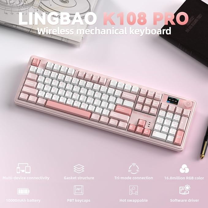 White & Pink
