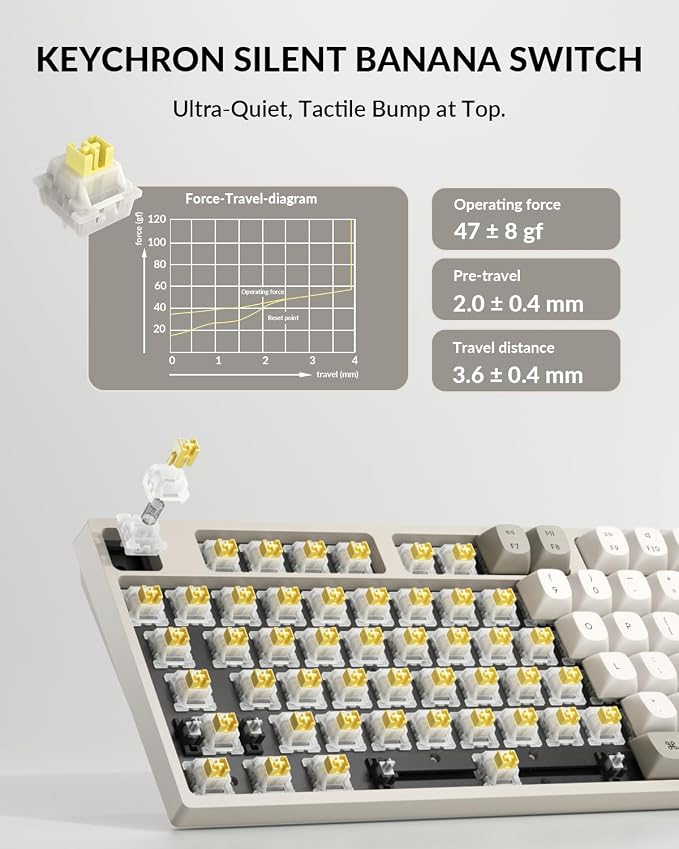 Silent Banana Switch