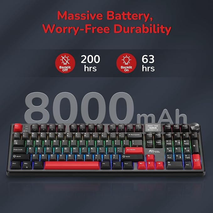 Carbon Red