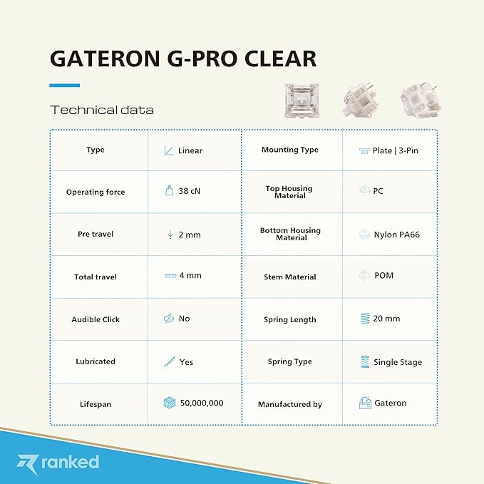 Gateron PRO Clear