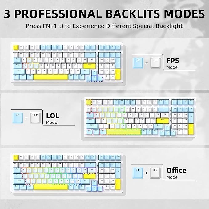 Lemon/Hot-swap Blue Switch