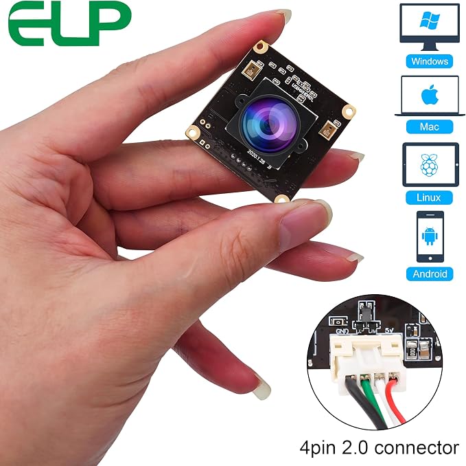 170 Degree Lens