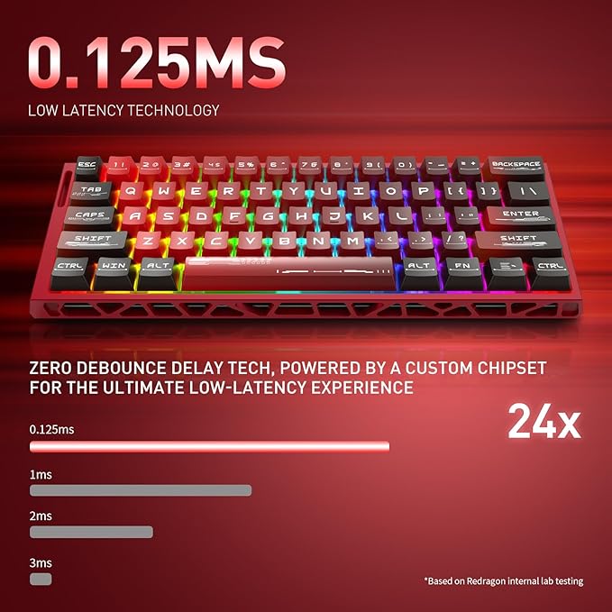 Hype Red (CNC HE Version)