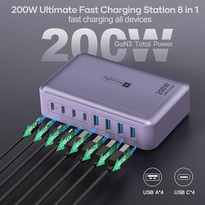 Flat Charger 200W PURPLE