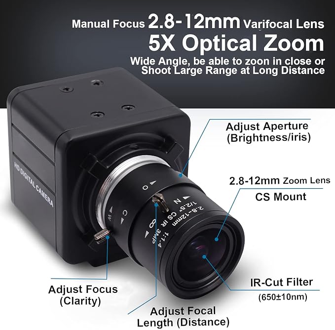 2.8mm-12mm Optical Zoom Lens