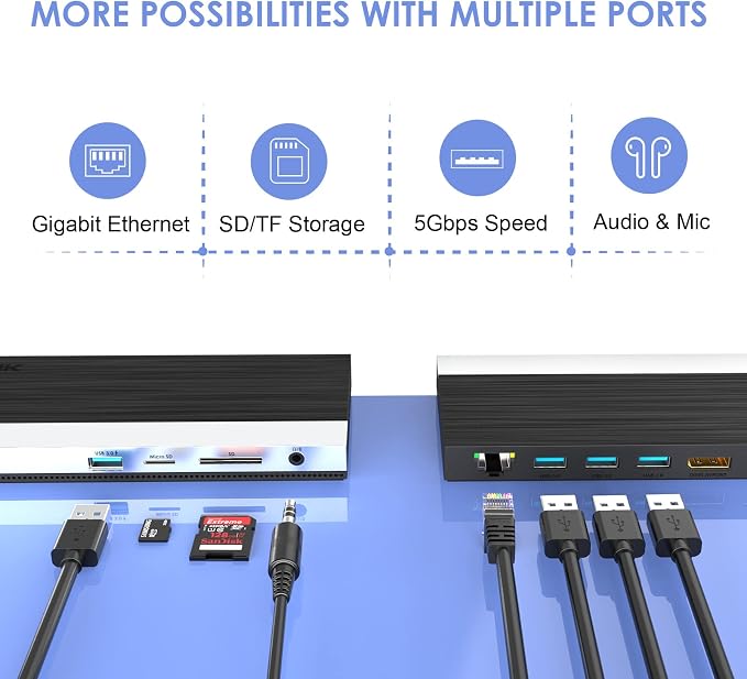 HDMI+2 DP+PD 100W