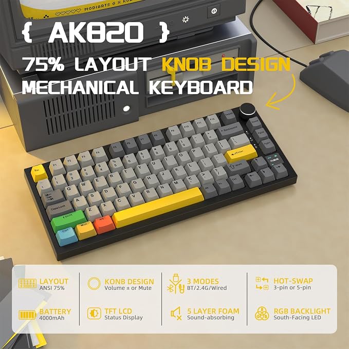 black grey yellow-C02/flying fish switches