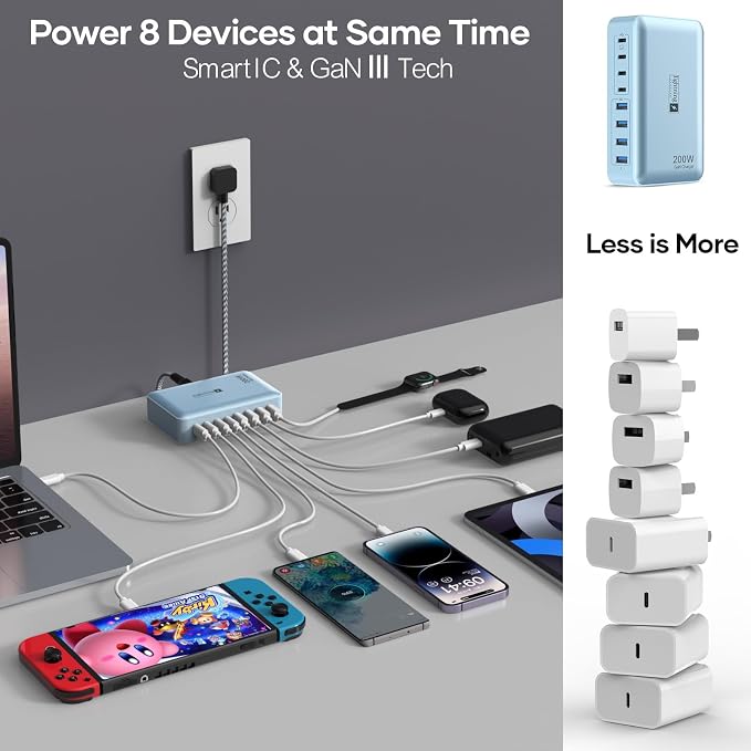 Flat Charger 200W BLUE