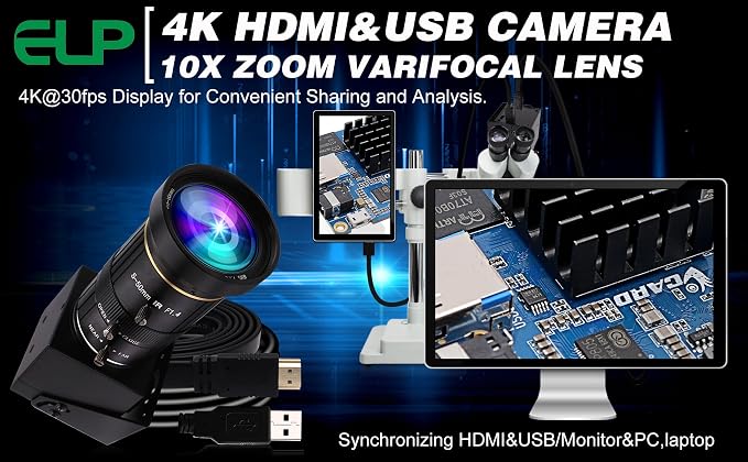 5-50mm 10X zoom lens