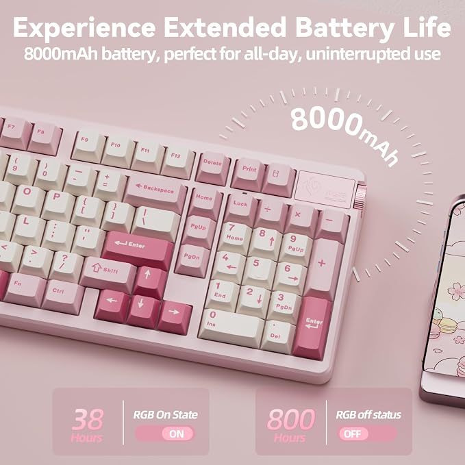Creamy&Pink