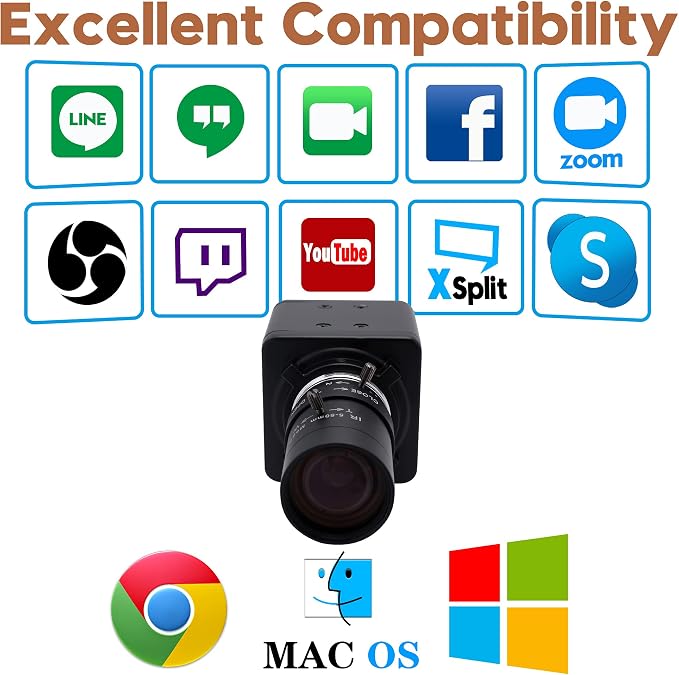 4K 5-50mm Zoom Camera
