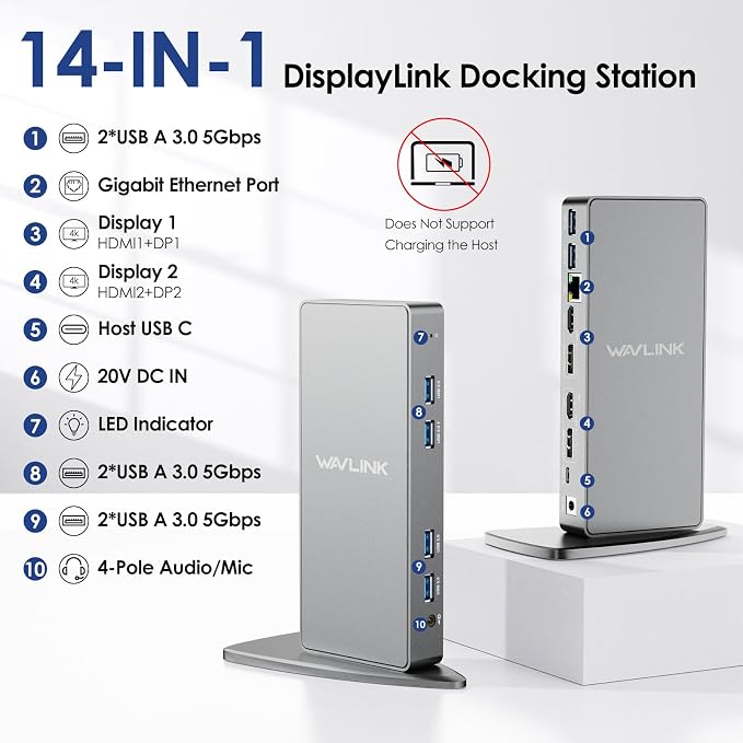 2 HDMI+2 DP
