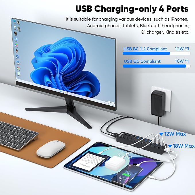 11 Ports