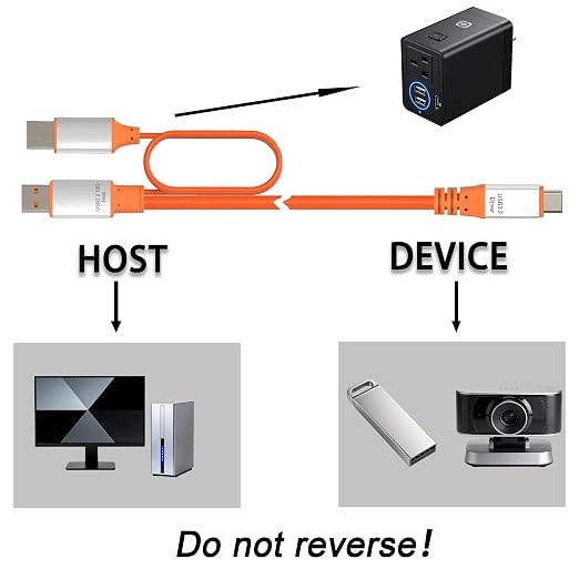 Orange USB3.2
