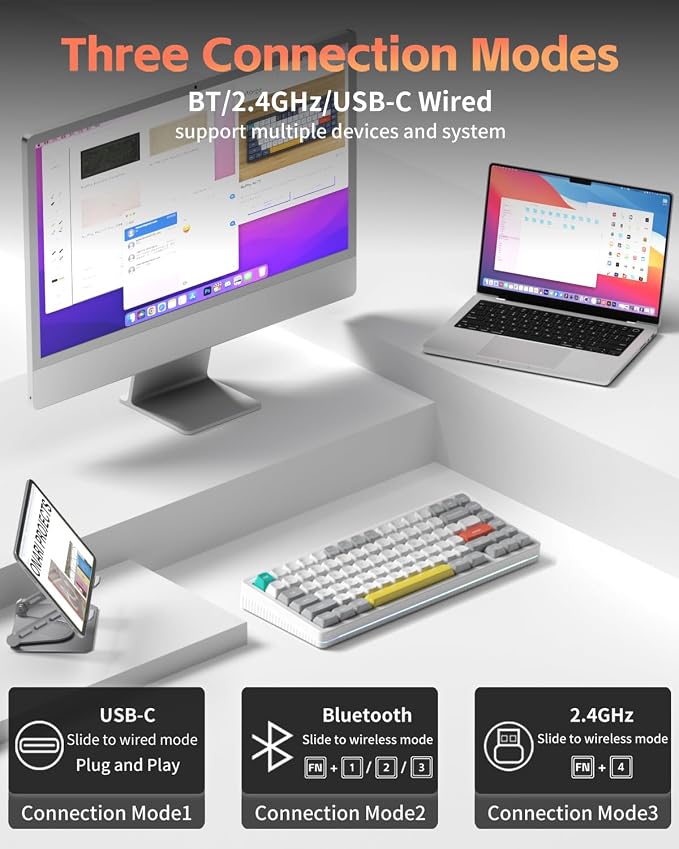 75% Layout White