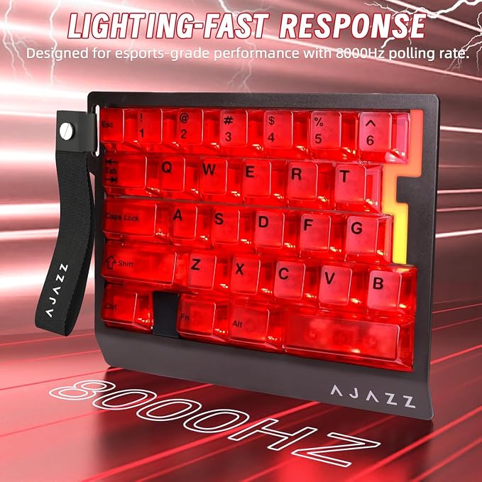 Red Transparent