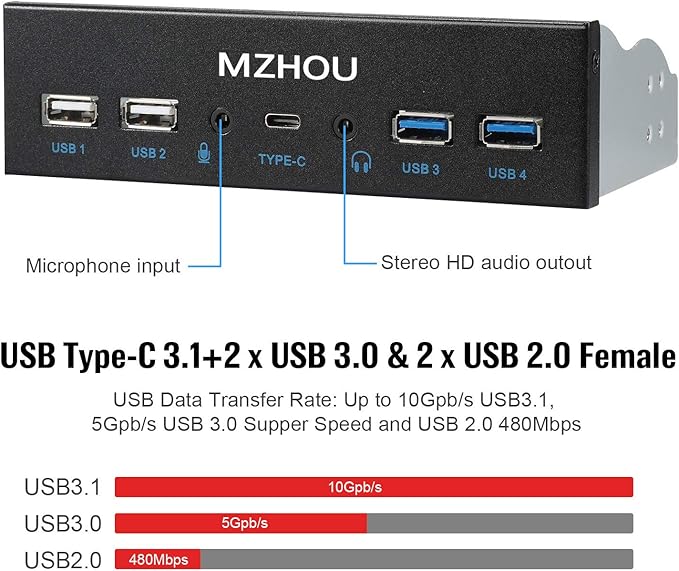 usb 2.0+3.0