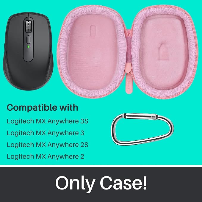 Rose Case