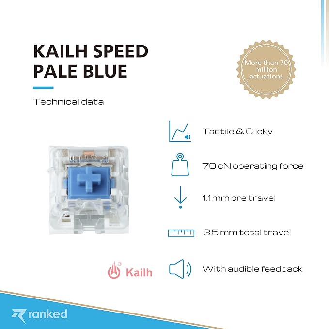 Kailh Speed Pale Blue