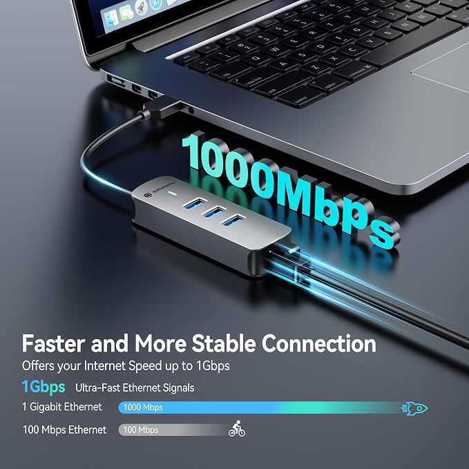 USB-A 1000Mbps