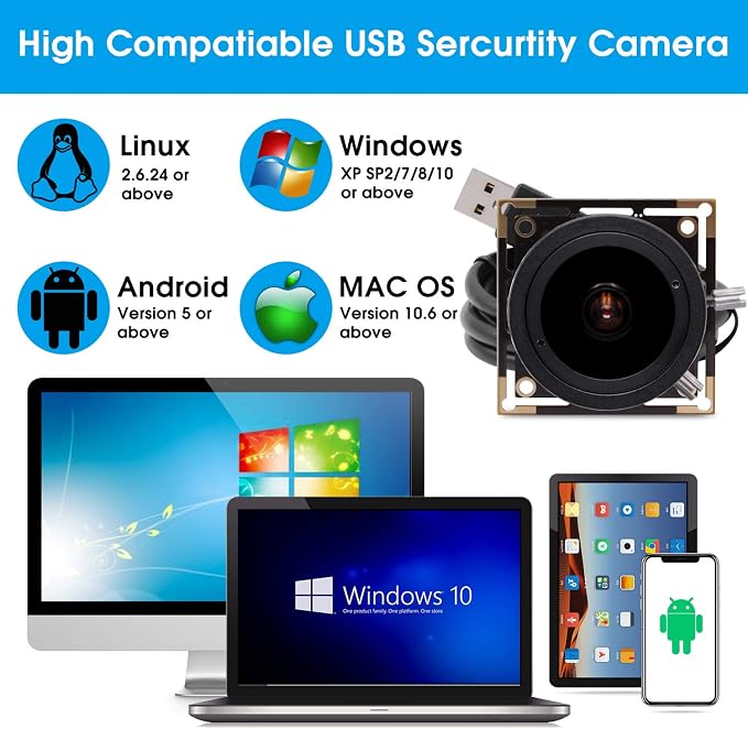 2.8-12mm Varifocal Lens