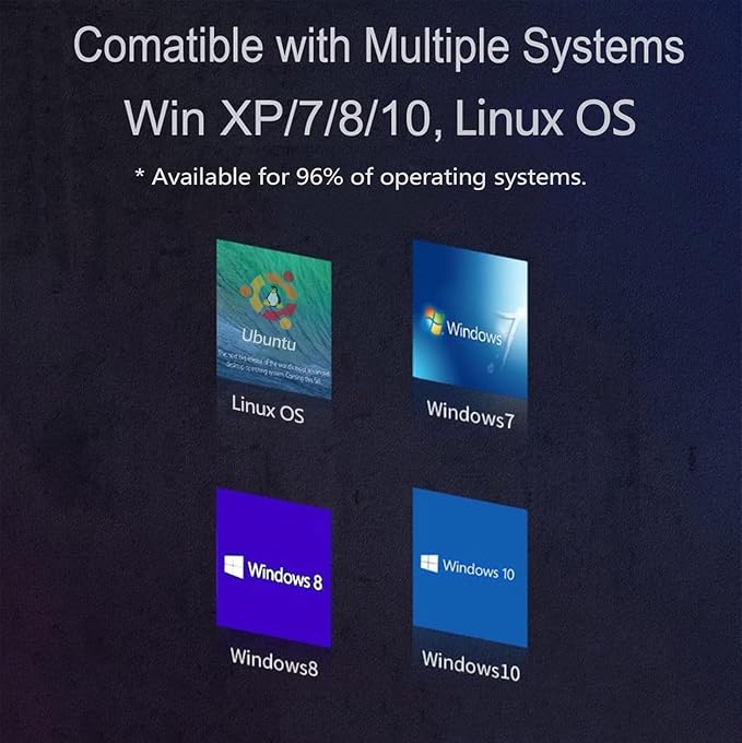 4 x USB A - 4 x USB C