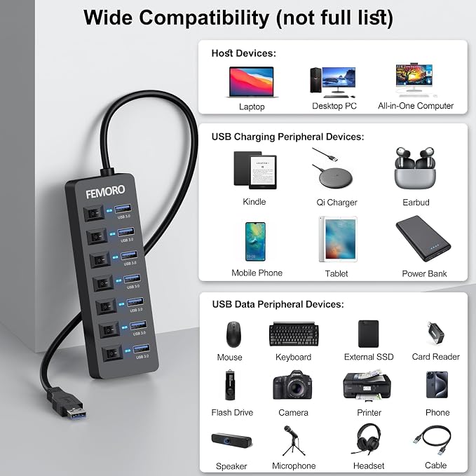 7 USB 3.0 +1 Charging