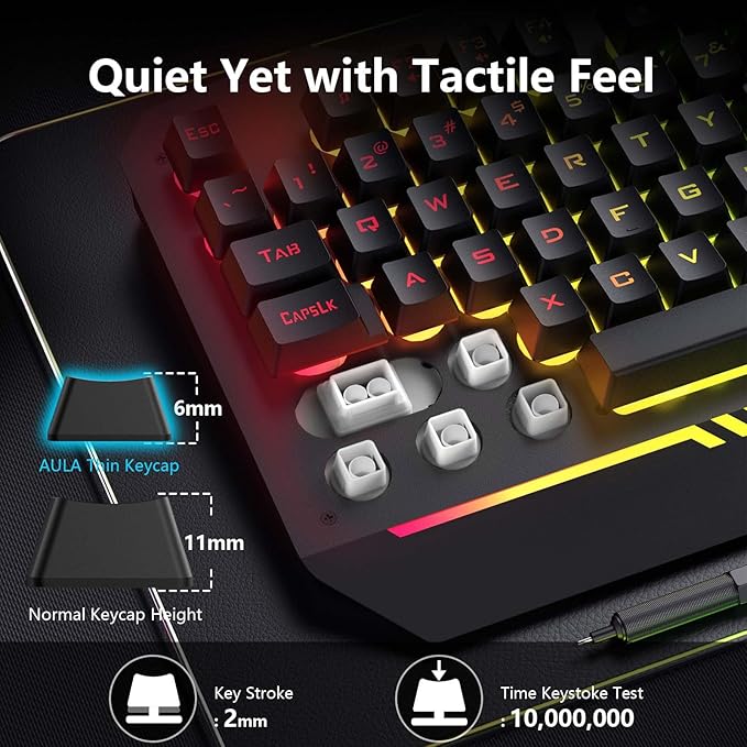 Black Keycaps + Black Panel