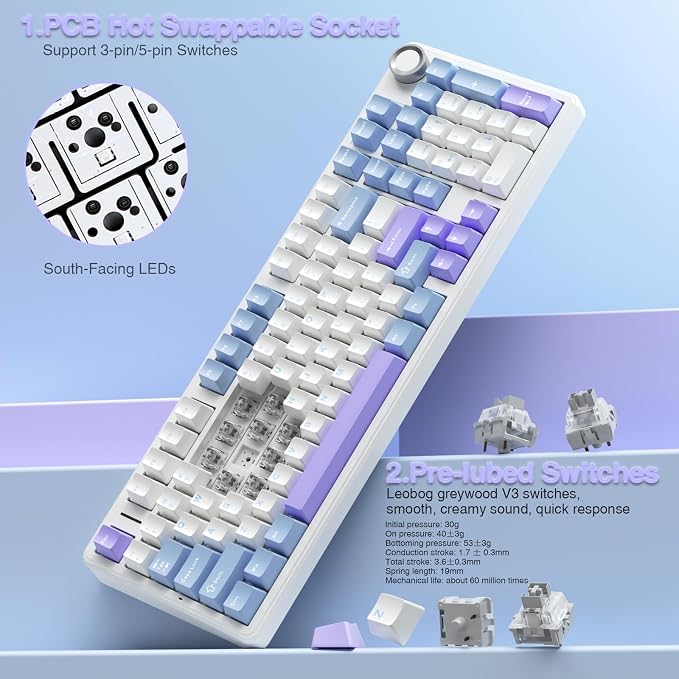 With Knob-White&Blue&Purple