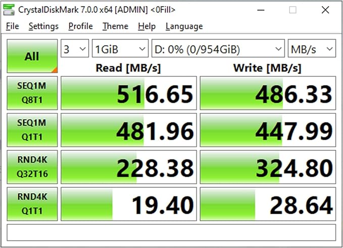 Pinnacle 1TB (2 pack)