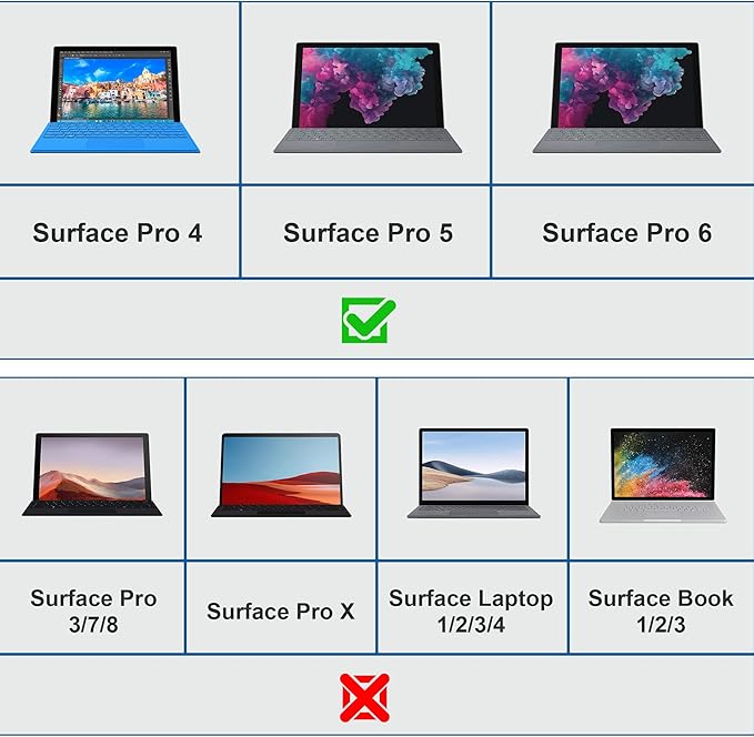 Surface Pro 6/Pro 5/Pro 4 Hub