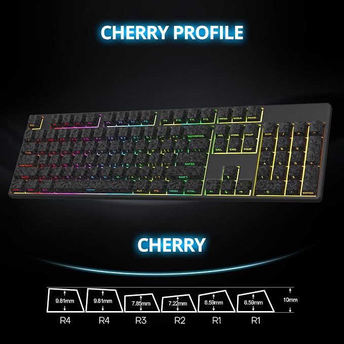 Black Carbon