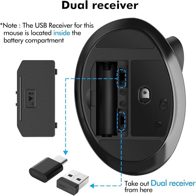 Black & Type-C Receiver