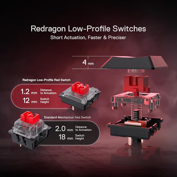 Red Switch