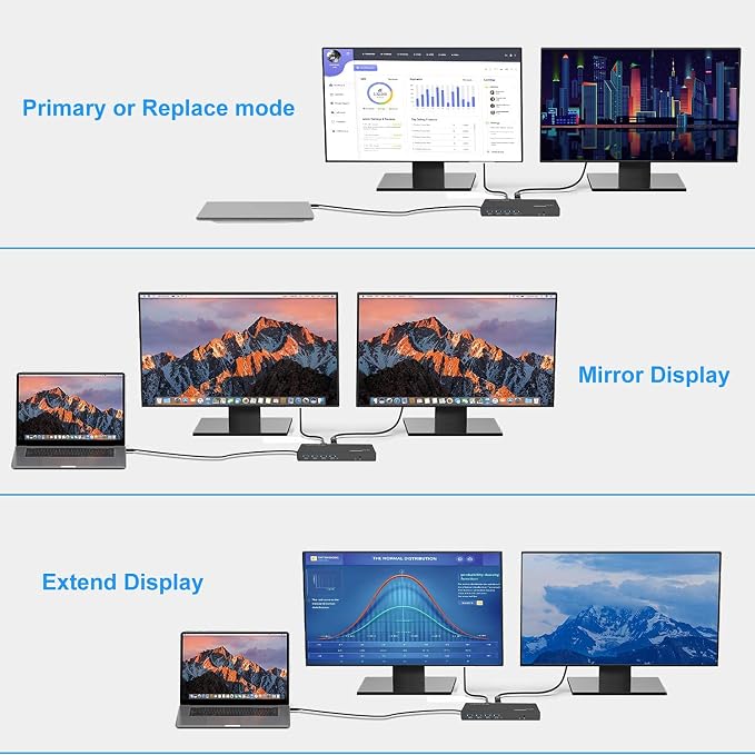 2 HDMI+2 DP+6 USB3.0