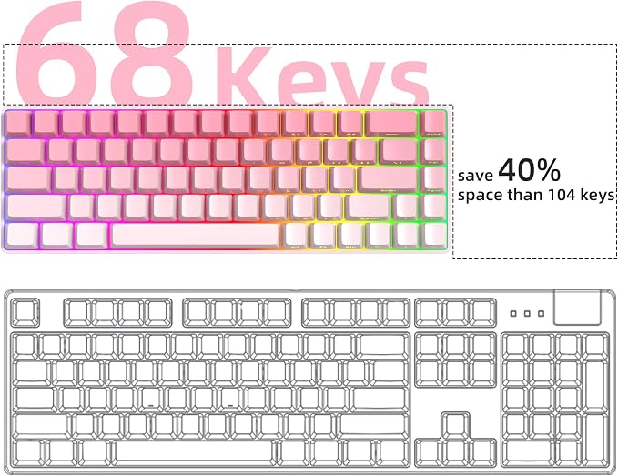Pink/Red Switch