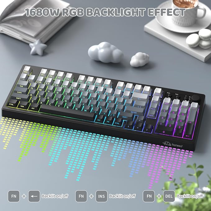 Gradient Black
