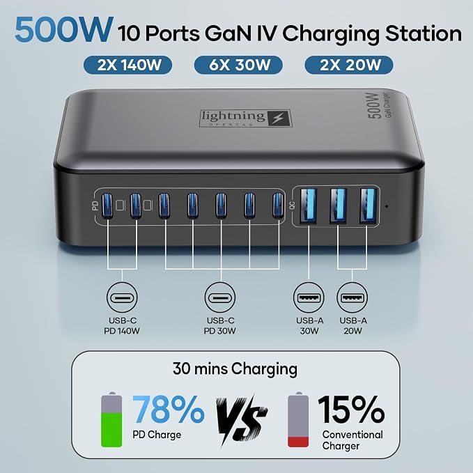 Flat Charger 500W Black